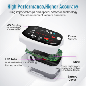 YUNPSO™ BloodMeter Laser Blood Glucose Monitoring Device