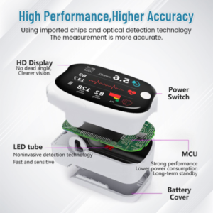 YUNPSO™ BloodMeter Laser Blood Glucose Monitoring Device