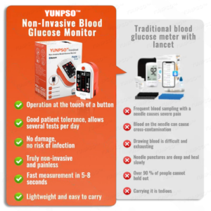YUNPSO™ 𝐍𝐨𝐧-𝐈𝐧𝐯𝐚𝐬𝐢𝐯𝐞 𝟒-𝐢𝐧-𝟏 𝐀𝐝𝐯𝐚𝐧𝐜𝐞𝐝 𝐆𝐥𝐮𝐜𝐨𝐬𝐞 𝐌𝐨𝐧𝐢𝐭𝐨𝐫