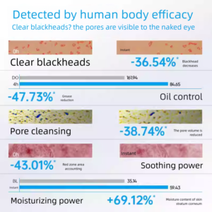 YUNPSO-3.0 Cleansing Mud Mask to Remove Blackheads Deep Cleansing Pores Smear Mask