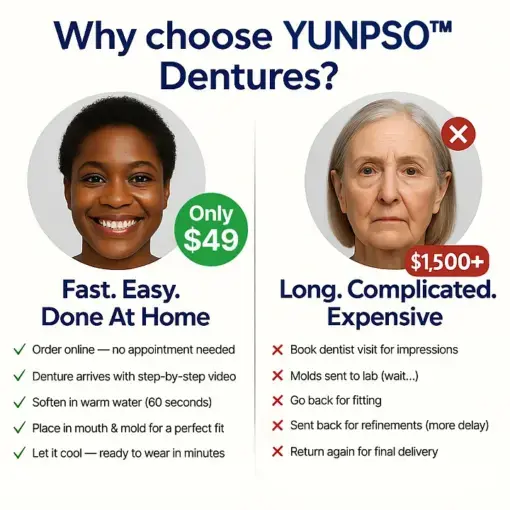 YUNPSO™ Custom-Fit Functional Dentures