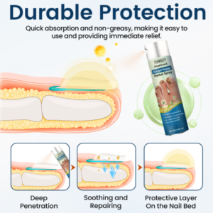 YUNPSO™ OnyxiGuard Fungal Repair Herbal Spray