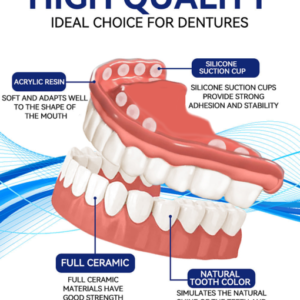 YUNPSO™-Premium Custom Silicone Denture Set