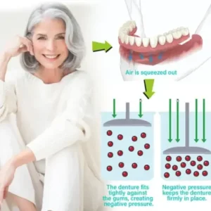 YUNPSO™ Premium Dentures
