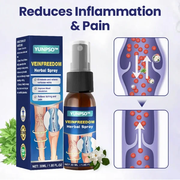 YUNPSO™  VeinFreedom Herbal Spray - MicroMist Therapy - Image 4