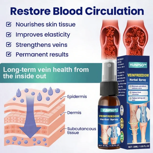 YUNPSO™  VeinFreedom Herbal Spray - MicroMist Therapy - Image 5