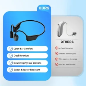 YUNPSO™ Bone Conduction Smart Hearing Aid Bluetooth Earphones