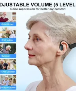 Alternative view of YUNPSO Bone Conduction Smart Hearing Aids Amplifier