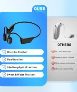 Alternative view of YUNPSO™ Bone Conduction Smart Hearing Aids Amplifier