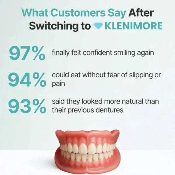 KLENIMORE™ Custom-Fit Fully Functional Dentures for a More Confident Smile!
