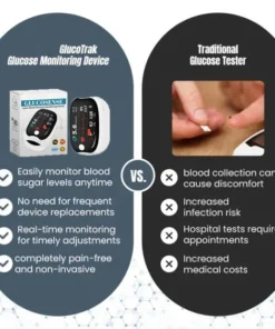 Alternative view of  LAOZIK™ GlucoSense Laser Blood Glucose Monitoring Device