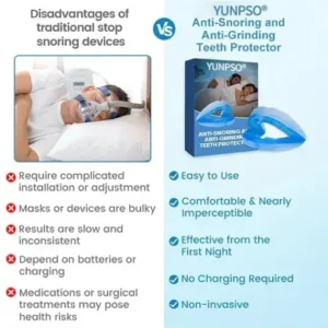 Yunpso® Adjustable Anti-Snoring Mouthpiece Universal Size