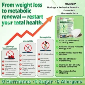 𝗙𝗗𝐀-𝐑𝐞𝗴𝗶𝘀𝘁𝐞𝐫𝐞𝗱 & 𝐆𝗠𝐏 𝗖𝗲𝗿𝐭𝐢𝐟𝐢𝐞𝗱👩‍⚕️✨ | 🇺🇸 𝐇𝐞𝐚𝐥𝐫𝐢𝐳𝐞® 𝙈𝒐𝒓𝒊𝒏𝒈𝗮 · 𝗕𝗲𝗿𝗯𝐞𝐫𝐢𝐧𝙚 × 𝙉𝑨𝑫+ 𝟏𝟎-𝙞𝙣-𝟏 𝘼𝒅𝒗𝒂𝒏𝒄𝒆𝐝 𝐍𝐚𝐧𝙤 𝙈𝙞𝙘𝙧𝙤𝙣𝒆𝒆𝒅𝒍𝐞 𝐏𝐚𝐭𝙘𝙝