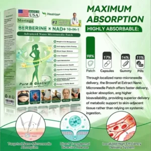 𝗙𝗗𝐀-𝐑𝐞𝗴𝗶𝘀𝘁𝐞𝐫𝐞𝗱 & 𝐆𝗠𝐏 𝗖𝗲𝗿𝐭𝐢𝐟𝐢𝐞𝗱👩‍⚕️✨ | 🇺🇸 𝐇𝐞𝐚𝐥𝐫𝐢𝐳𝐞® 𝙈𝒐𝒓𝒊𝒏𝒈𝗮 · 𝗕𝗲𝗿𝗯𝐞𝐫𝐢𝐧𝙚 × 𝙉𝑨𝑫+ 𝟏𝟎-𝙞𝙣-𝟏 𝘼𝒅𝒗𝒂𝒏𝒄𝒆𝐝 𝐍𝐚𝐧𝙤 𝙈𝙞𝙘𝙧𝙤𝙣𝒆𝒆𝒅𝒍𝐞 𝐏𝐚𝐭𝙘𝙝