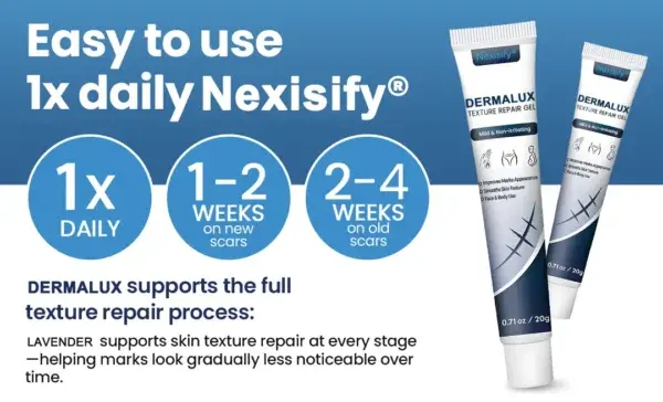 Nexisify® DERMALUX Texture Repair Gel
