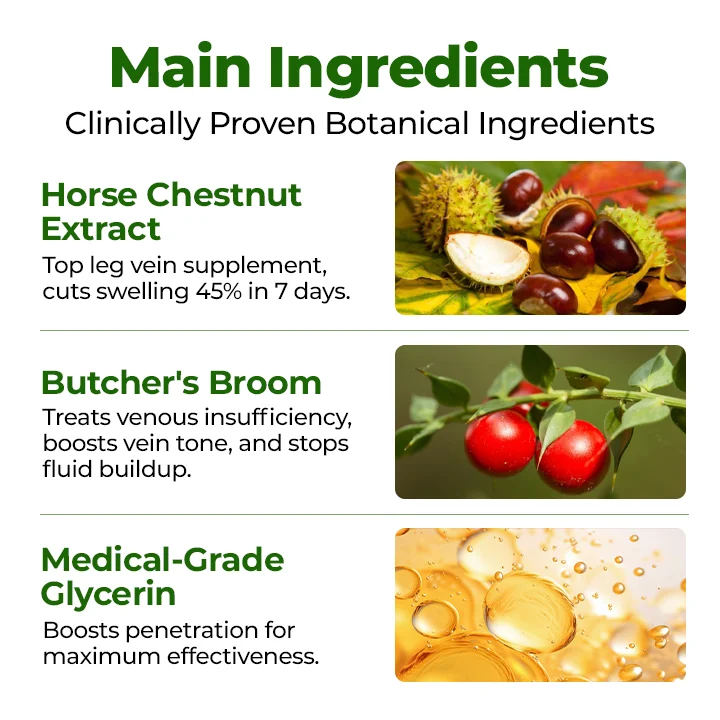 Yunpso® Professional Leg Circulation Cream - Image 2