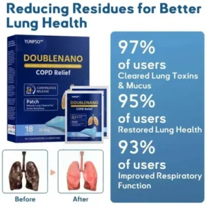 YUNPSO™ DoubleNano COPD Relief Patch ( Cough, wheezing, shortness of breath, sputum, stuffy nose, bronchitis, bronchitis, allergy symptoms, lung discomfort)