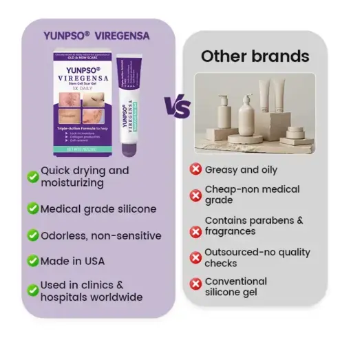 Yunpso® Viregensa Stem Cell Scar Gel
