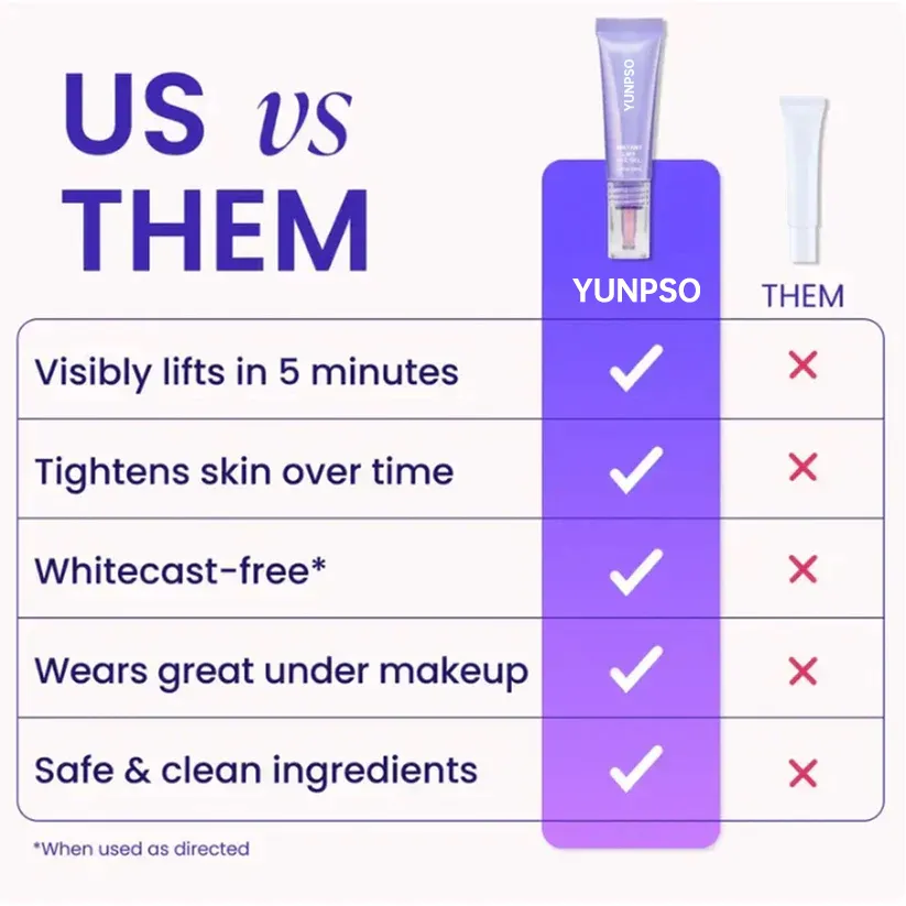 Yunpso™ Instant Lift Eye Gel - Image 2