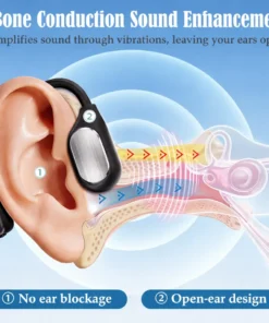 🔥Limited-Time Offer🔥 Rediscover Clear Sound with the Yunpso X2 Bone Conduction Hearing Aid